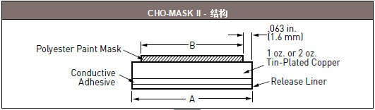 CHO-MASK II-结构 CHO-MASK II-结构