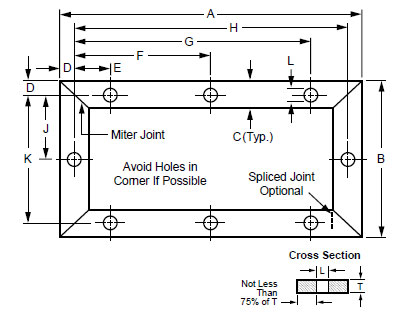 POLASTRIP和 COMBO POLASTRIP 装配式衬料的尺寸和公差 POLASTRIP和 COMBO POLASTRIP 装配式衬料的尺寸和公差
